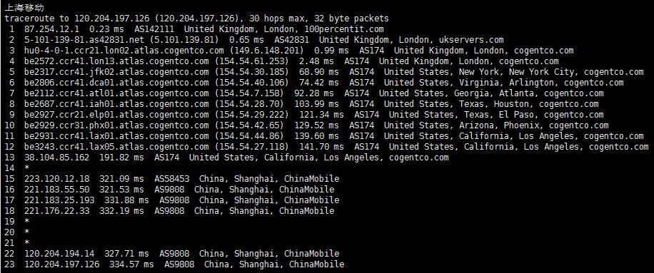 Ӣ��VPS�Ƅӻس�·��