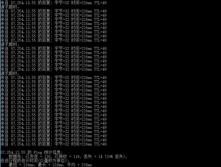 Ӣ��VPS����Ping�yԇ