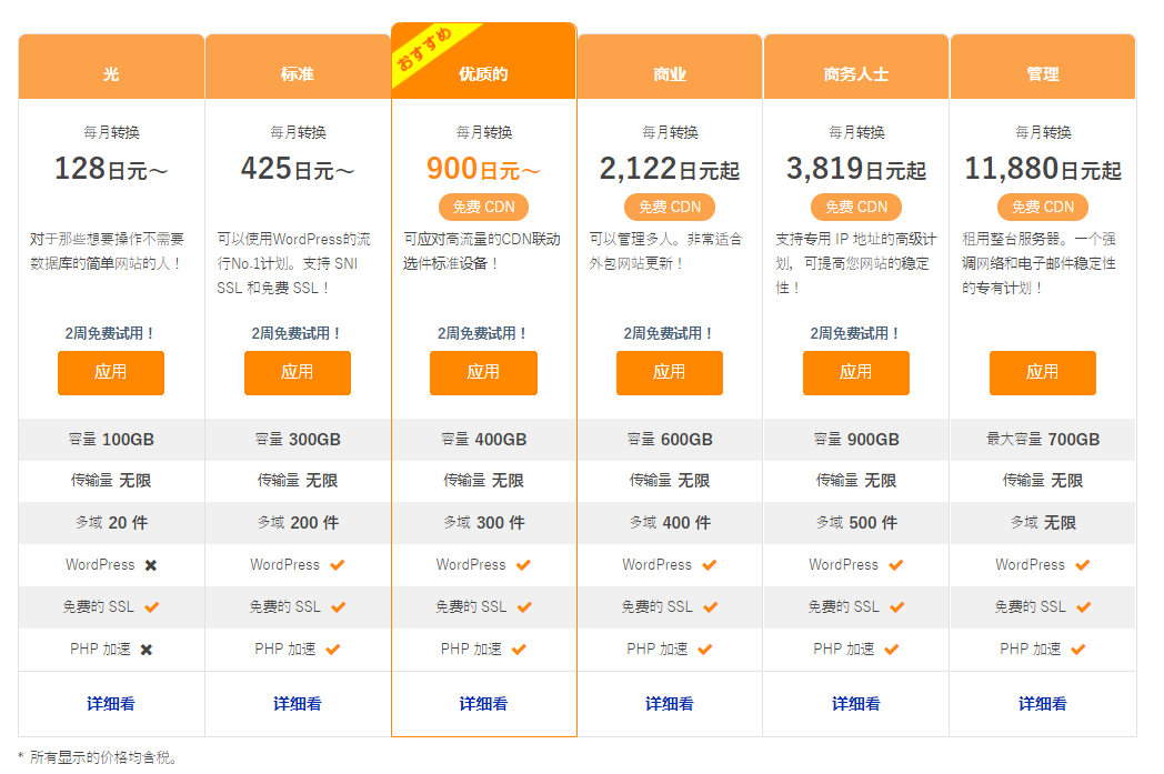 日本櫻花服務(wù)器租用價格表