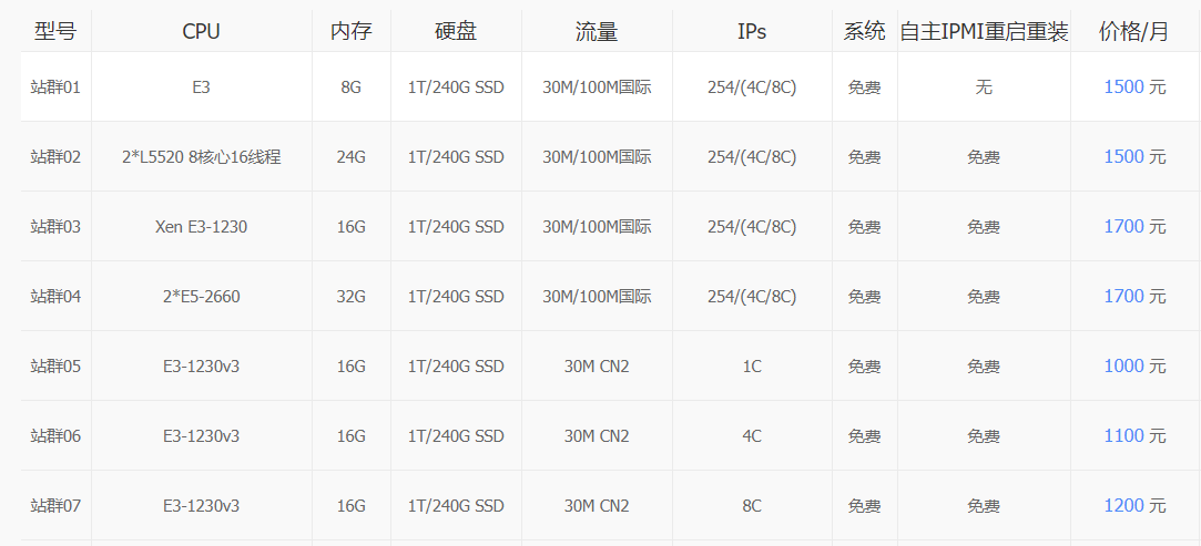 ������ɼ��վȺ����(w��)�����ö����X��51huadong.com