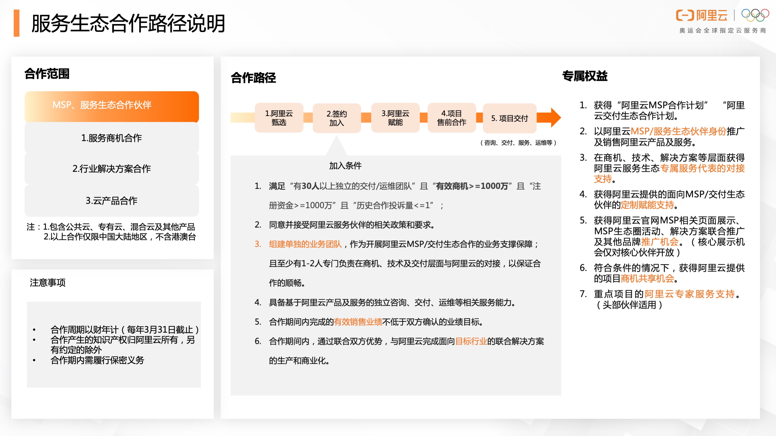 ������MSP����Ӌ(j��)��������l��