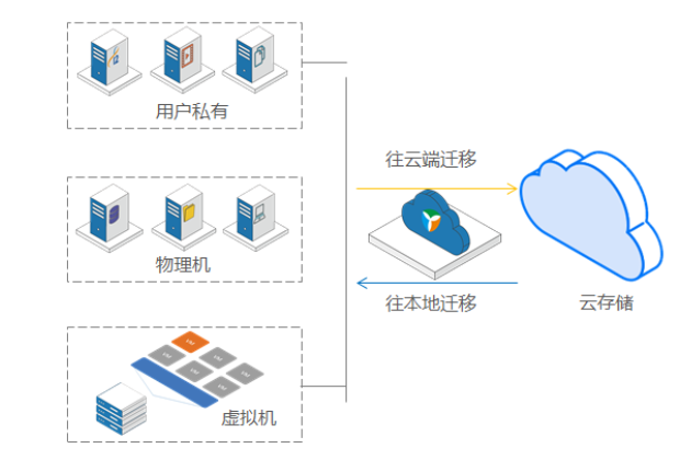 ���w�ƽ�Q�����ܘ�(g��u)