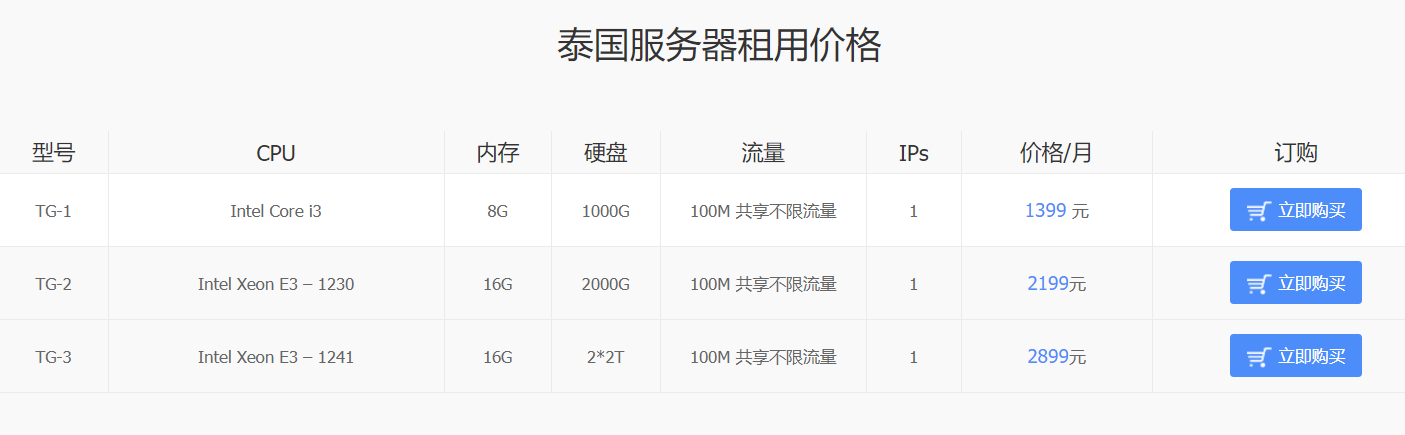 ̩������(w��)������(y��ng)���ļҵı��^�ã�