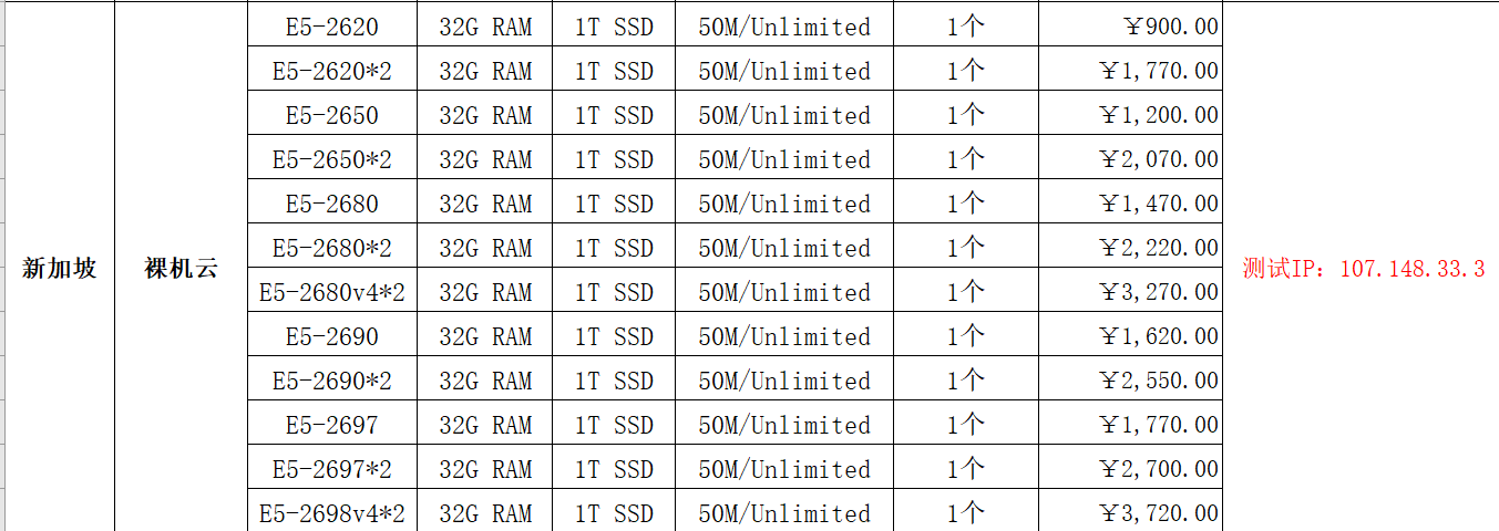 �����¼��·���(w��)���r(sh��)��(y��ng)ԓע��ʲô��