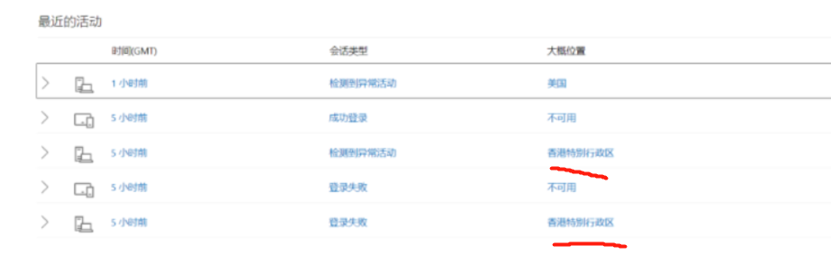 Chatgpt�~̖��������Ԕ���̳̹���