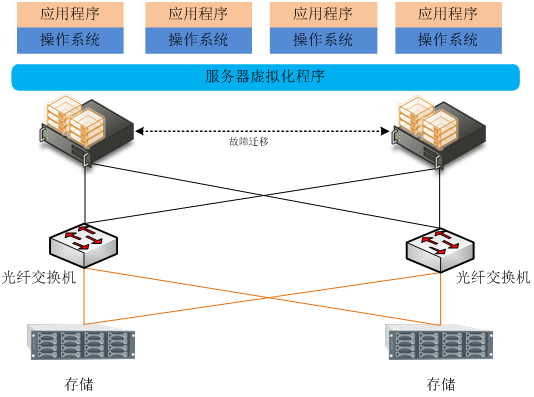 ������̓�M����Q����