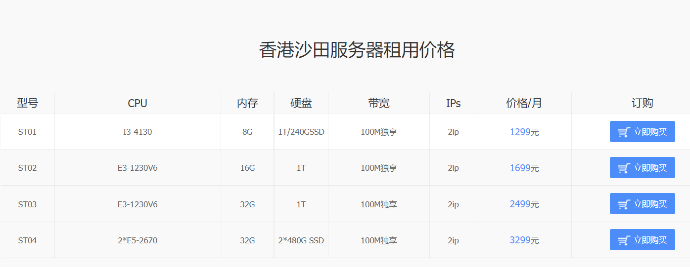 租用香港服務(wù)器搭建網(wǎng)站的優(yōu)勢有哪些,香港服務(wù)器建站優(yōu)勢