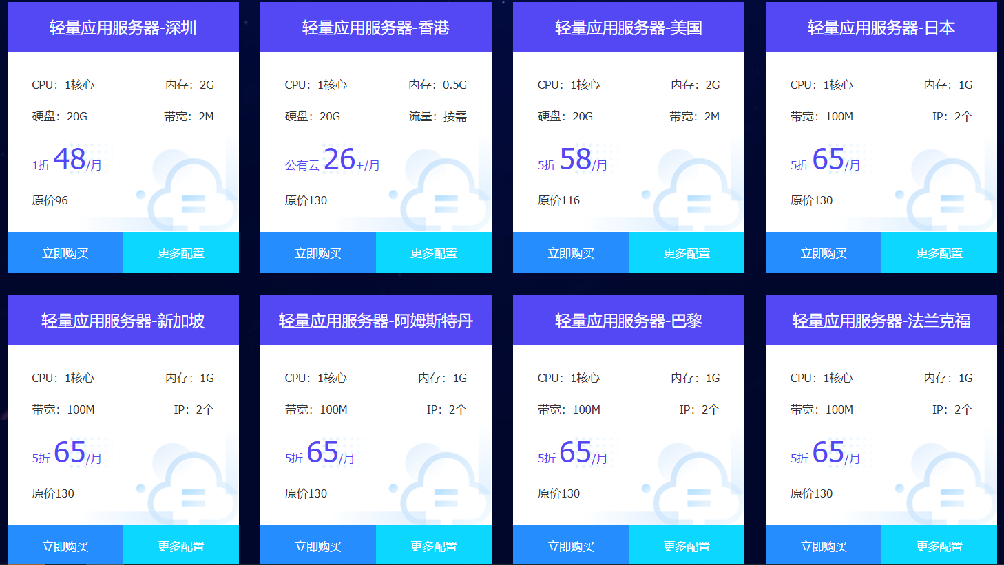 價(jià)格便宜的云主機(jī)從哪找?