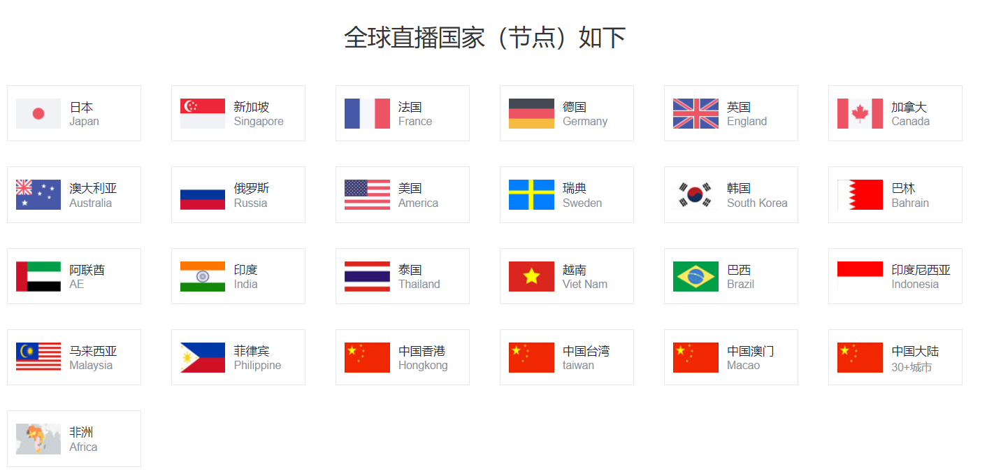 TikTok ֱ������(w��)���ļ�������ô�x