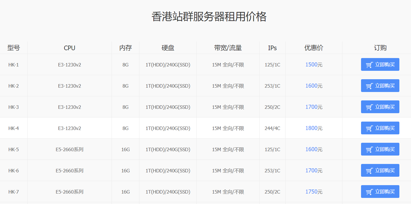 ��IP��۷���(w��)�����U��Ҫע��ʲô