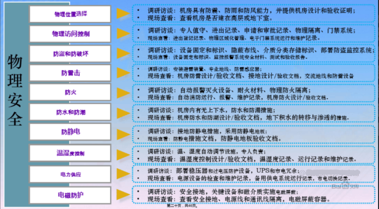 �ȱ�2.0��Ҫ��Щ�O(sh��)�����ȱ�2.0����(j��)�؂��O(sh��)���B