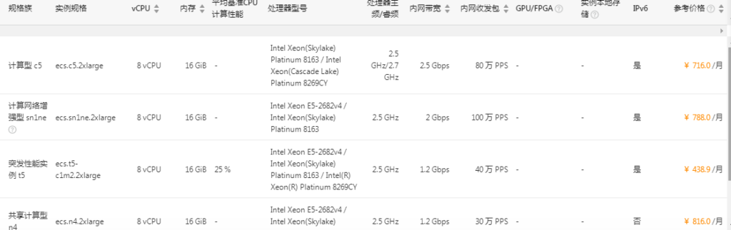 .8h16g�����Ʒ���(w��)������Ҫ�����X(qi��n)