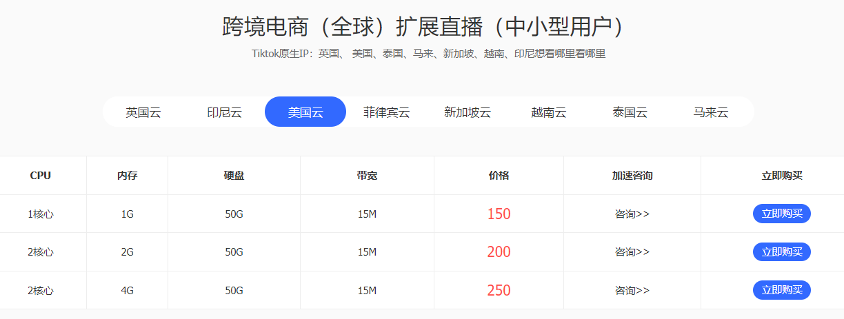 ����VPS�������]�����i��ý�w������x��